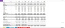 Dynamic Scaling Model - Up to a 12 Location Franchise