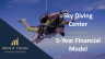Sky Diving Center – 5 Year Financial Model