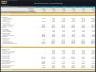 Sky Diving Center – 5 Year Financial Model