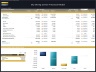 Sky Diving Center – 5 Year Financial Model