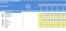 Hotel Complex - Financial Model (5 Yrs. DCF and Valuation)