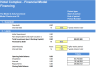 Hotel Complex - Financial Model (5 Yrs. DCF and Valuation)