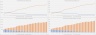 SaaS Rolling Revenue Forecasting Template