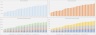 SaaS Rolling Revenue Forecasting Template