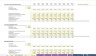 10-Year Lending Business Startup Model: Scaling 3 Loan Types