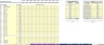 10-Year Lending Business Startup Model: Scaling 3 Loan Types