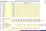 10-Year Lending Business Startup Model: Scaling 3 Loan Types