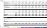 10-Year Lending Business Startup Model: Scaling 3 Loan Types
