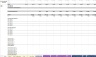 10-Year Lending Business Startup Model: Scaling 3 Loan Types