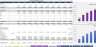 10-Year Lending Business Startup Model: Scaling 3 Loan Types