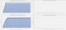 10-Year Lending Business Startup Model: Scaling 3 Loan Types