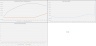 10-Year Lending Business Startup Model: Scaling 3 Loan Types