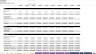 10-Year Lending Business Startup Model: Scaling 3 Loan Types