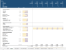 Comprehensive 3-Statement Financial Model for Banking Business ( Suitable for Traditional and Digital Bank )