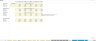 World Class SaaS Model - Growth Driven by Headcount Ratios and Quota Attainment
