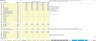World Class SaaS Model - Growth Driven by Headcount Ratios and Quota Attainment