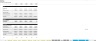 World Class SaaS Model - Growth Driven by Headcount Ratios and Quota Attainment