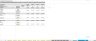 World Class SaaS Model - Growth Driven by Headcount Ratios and Quota Attainment