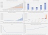 World Class SaaS Model - Growth Driven by Headcount Ratios and Quota Attainment