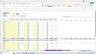 Dry Cleaning Business: Startup Pro-Forma Excel Model