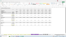 Dry Cleaning Business: Startup Pro-Forma Excel Model