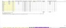 Food Truck Financial Excel Model (10 Year)