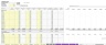 Food Truck Financial Excel Model (10 Year)