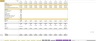 Food Truck Financial Excel Model (10 Year)