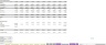 Food Truck Financial Excel Model (10 Year)