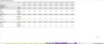 Food Truck Financial Excel Model (10 Year)