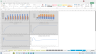 ATM Machines - 10 Year Financial Excel Model Template