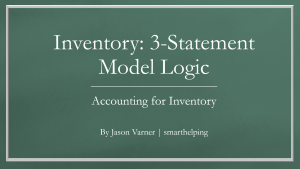 Integrating Inventory Into a 3-Statement Financial Model
