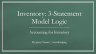 Integrating Inventory Into a 3-Statement Financial Model
