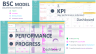 Startup eCommerce Business KPI Dashboard [Performance and Progress Tracker] Excel Template.