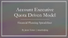 Financial Projections Excel Model Driven by Account Executive Performance/New Hires