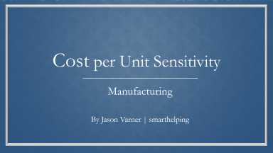 Cost per Unit (Manufacturing) Sensitivity Analysis Financial Excel Model