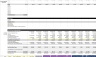 Lending Business Template Bundle (4 Total Financial Models)