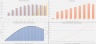 Lending Business Template Bundle (4 Total Financial Models)