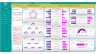 Startup eCommerce Business KPI Dashboard [Performance and Progress Tracker] Excel Template.