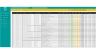 Startup eCommerce Business KPI Dashboard [Performance and Progress Tracker] Excel Template.