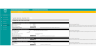 Startup eCommerce Business KPI Dashboard [Performance and Progress Tracker] Excel Template.