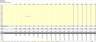 Startup 3-Statement Financial Model - General Use - Excel