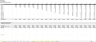 Startup 3-Statement Financial Model - General Use - Excel