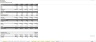 Startup 3-Statement Financial Model - General Use - Excel