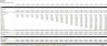 Startup 3-Statement Financial Model - General Use - Excel
