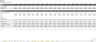 Startup 3-Statement Financial Model - General Use - Excel