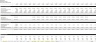 Startup 3-Statement Financial Model - General Use - Excel