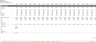 Startup 3-Statement Financial Model - General Use - Excel