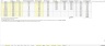 Startup 3-Statement Financial Model - General Use - Excel