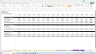 Auto Repair Services and Tire Shop: DCF Analysis